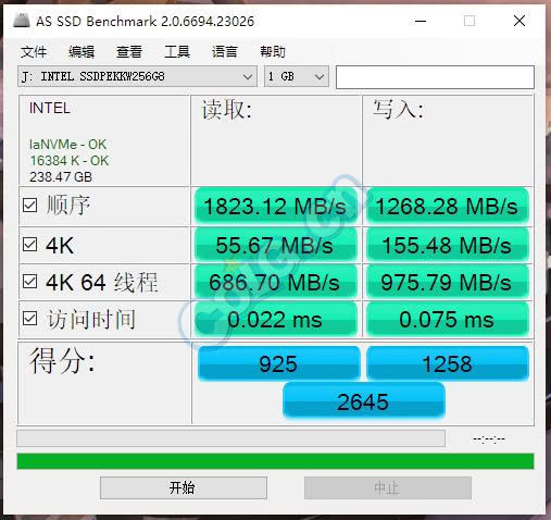 weservit-KVM/SSD/G口/高IO/高性能荷兰VPS