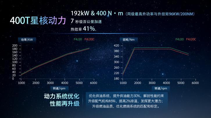 详细测评YTNet/云途大陆三网优化线路的香港VPS