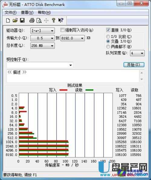 圣何塞VPS移动精品网线路怎么样?BGPTO圣何塞VPS测评详解