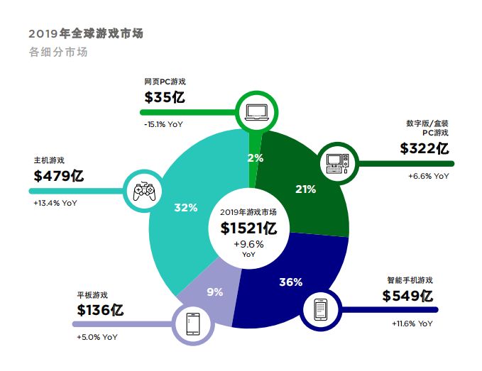 详细测评smarthost美国“New Mexico - USA”数据中心的VPS