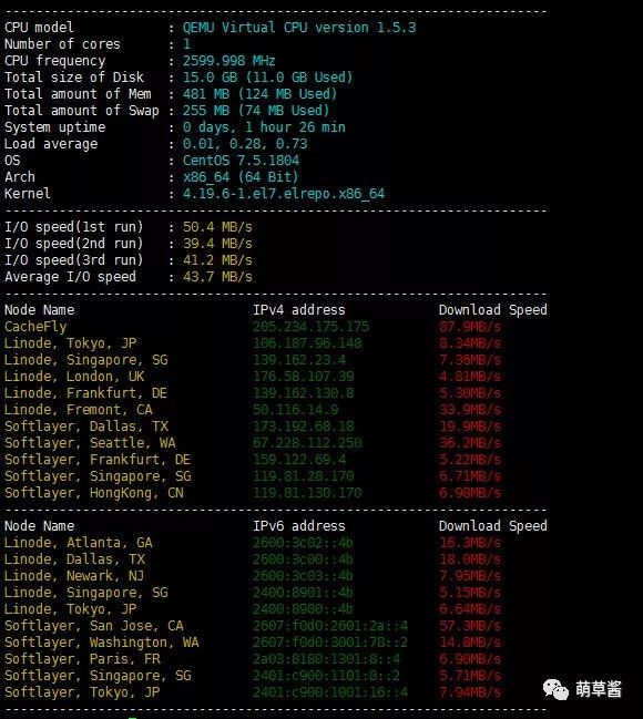 BudgetVM孟买CN2 GIA好用吗,回程优化后的VPS测评怎么样?