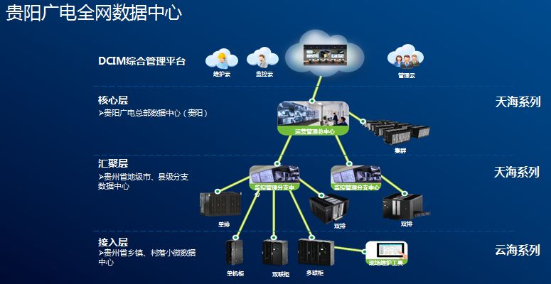 详细测评lcayun/莱卡云美国双ISP住宅IP属性的VPS云服务器