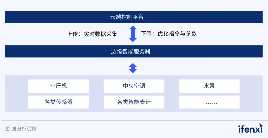 CTGNaiYun日本VPS三网回程实测,线路质量怎么样?