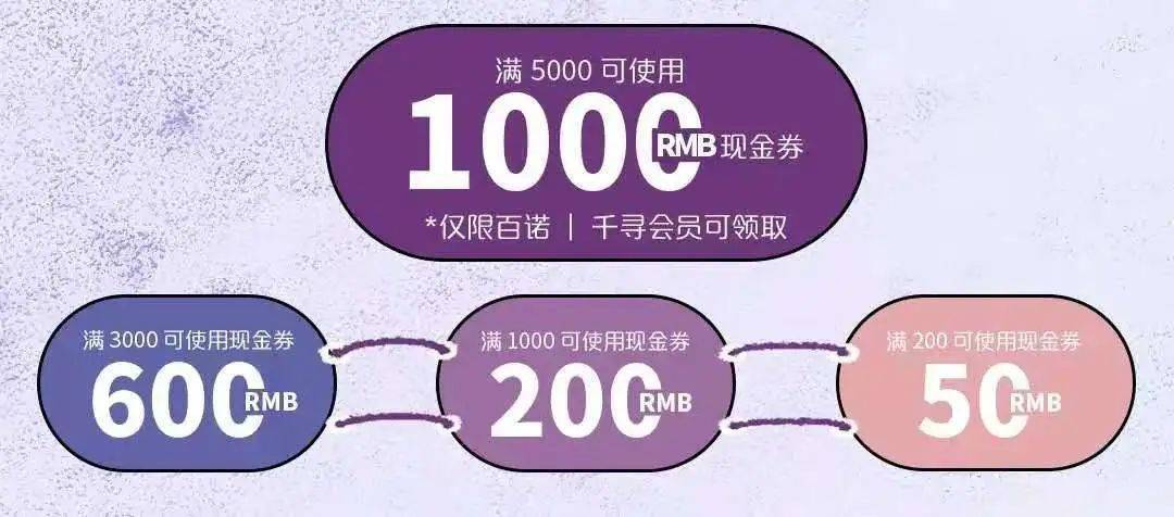 VMRack圣诞优惠开启,美国VPS低至$20/年,有三网直连/三网纯高端线路可选!