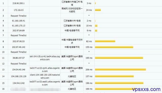 HostEONS波士顿VPS怎么样,移动精品网线路好用吗? 第2张 HostEONS波士顿VPS怎么样,移动精品网线路好用吗? 第2张