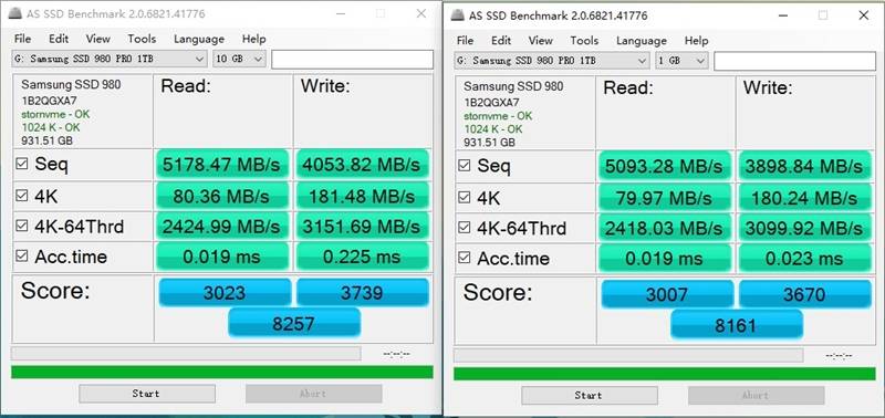 三网AS9808VPS推荐,AkkoCloud纽约专业测评,AkkoCloud VPS怎么样?