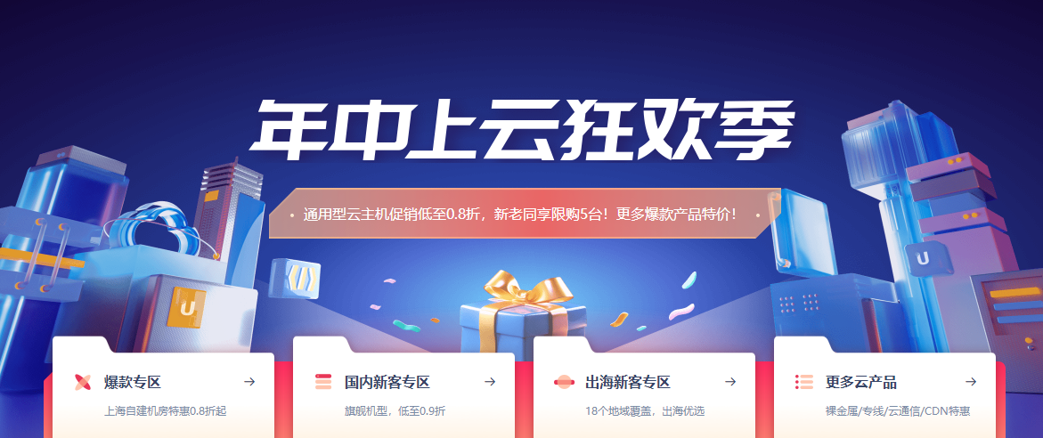 123systems-全新XEN vps 6折促销