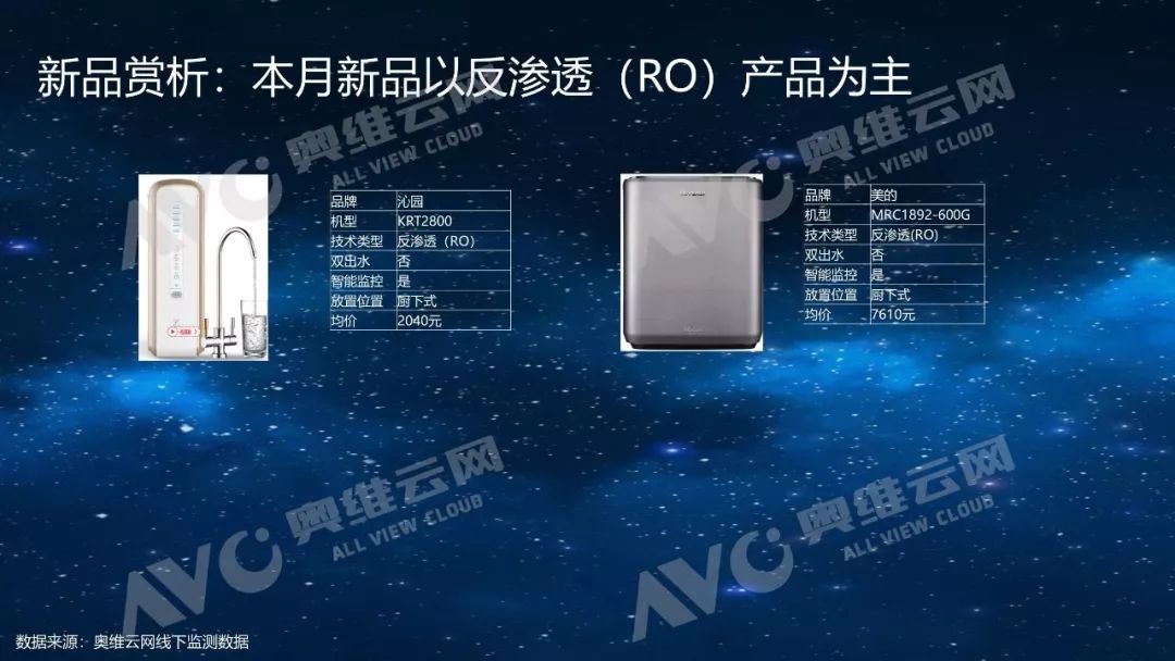 123systems-全新XEN vps 6折促销