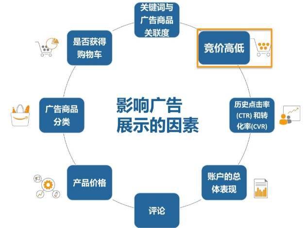 软件功能配置为何如此关键?深度解析其影响与优化策略? 第1张 软件功能配置为何如此关键?深度解析其影响与优化策略? 第1张