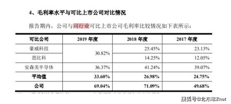 预算硬控100元/年内,2026年“艰难”的便宜VPS推荐