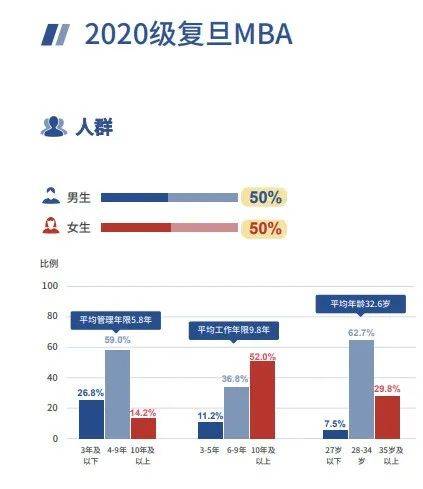 预算硬控100元/年内,2026年“艰难”的便宜VPS推荐