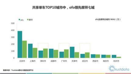 zgovps日本vps(中国优化线路)低至$3.75/月,Gold 6248/NVMe阵列