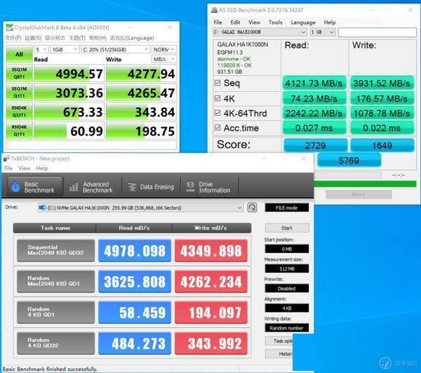 digitalocean kvm vps简单测评(512M旧金山)