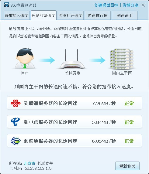 北京201宽带是什么,北京宽带办理多少钱 第1张 北京201宽带是什么,北京宽带办理多少钱 第1张