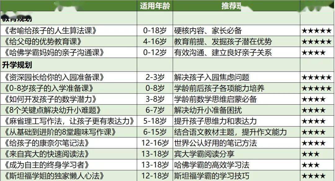 分超时分值计算为何常超时?揭秘背后原因及解决方案! 第3张 分超时分值计算为何常超时?揭秘背后原因及解决方案! 第3张