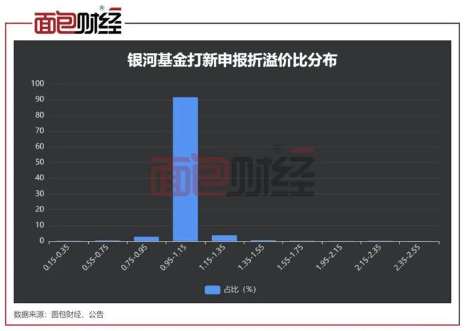 亚特兰大VPS补货了吗?便宜亚特兰大VPS推荐85折