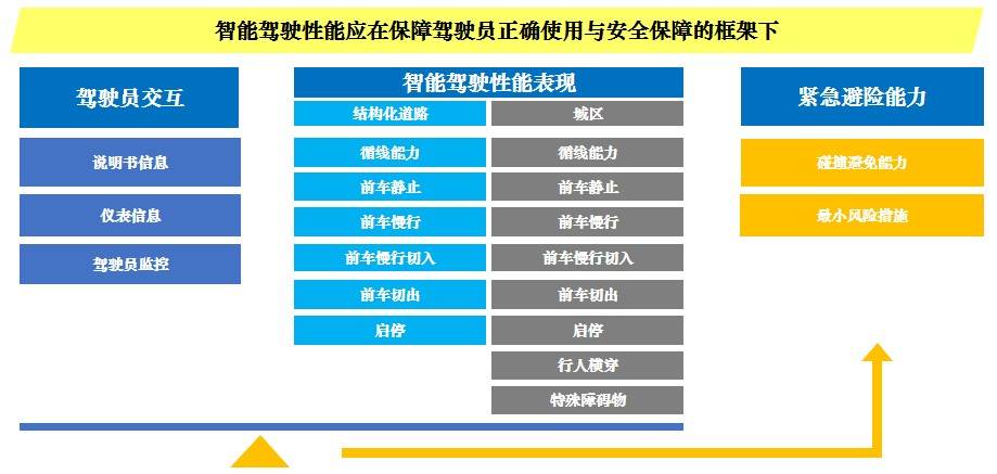 波特兰BGP VPS怎么样?CstoneCloud测评解析 第1张 波特兰BGP VPS怎么样?CstoneCloud测评解析 第1张