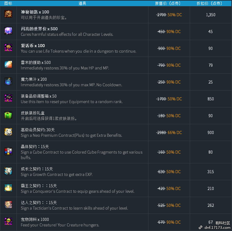 VPS小商家,黑色星期五促销列表