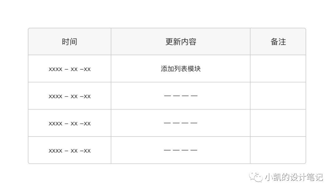 分析实习日志实习过程中遇到的最大挑战是什么?如何克服? 第3张 分析实习日志实习过程中遇到的最大挑战是什么?如何克服? 第3张