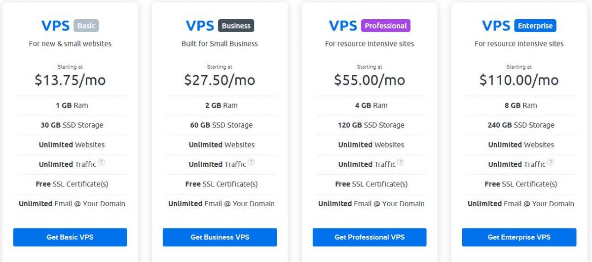 dreamhost-VPS简单测评(老版本VPS)
