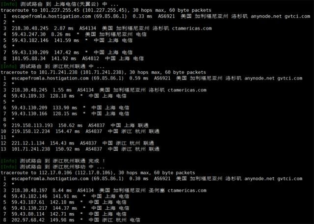 CTG GIA线路NekoNeko西雅图VPS怎么样?NekoNeko西雅图VPS评测详解