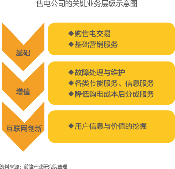 如何制定高效的外贸网络平台开发策略以提升国际市场竞争力? 第2张 如何制定高效的外贸网络平台开发策略以提升国际市场竞争力? 第2张