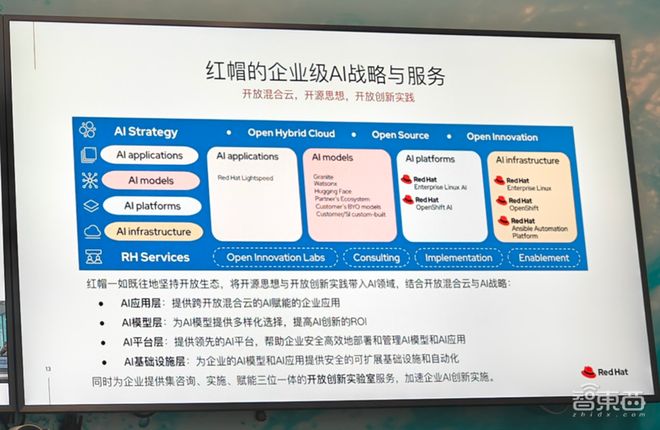 AI启动配置文件究竟如何设置？揭秘高效AI应用的关键要素？ 第1张