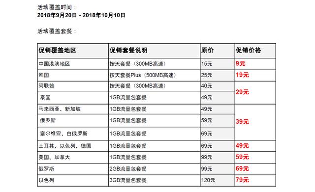 法兰克福三网CTG GIA怎么样?ZgoCloud VPS性能评测