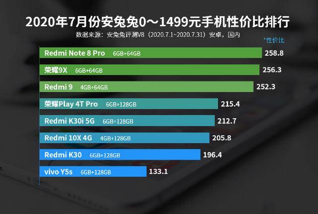 法兰克福三网CTG GIA怎么样?ZgoCloud VPS性能评测