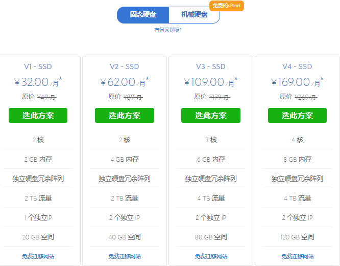NTT线路野草云德国VPS怎么样？德国VPS哪家的好 第3张