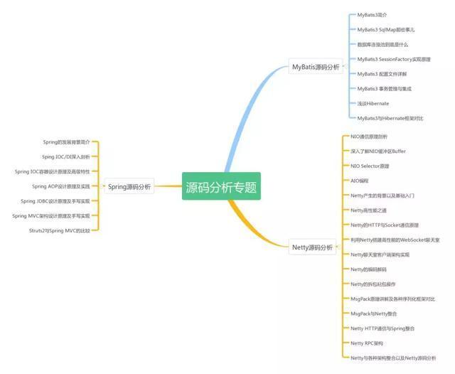 服务器销售如何突破业绩瓶颈?资深销售揭秘3大核心策略