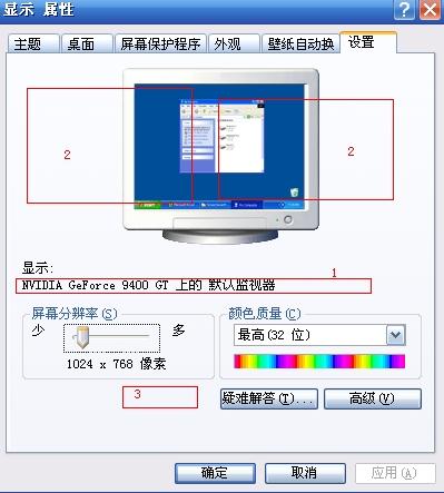 三网CN2 GT VPS哪家好?WholesaleInternet墨尔本新手必读