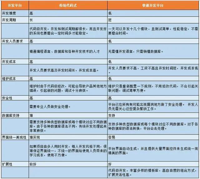 企业如何找到合适的武汉党建系统开发公司?关注功能需求与定制化服务的核心要素? 第2张 企业如何找到合适的武汉党建系统开发公司?关注功能需求与定制化服务的核心要素? 第2张