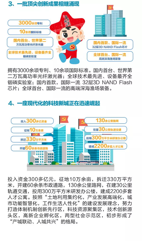 企业如何找到合适的武汉党建系统开发公司?关注功能需求与定制化服务的核心要素? 第3张 企业如何找到合适的武汉党建系统开发公司?关注功能需求与定制化服务的核心要素? 第3张