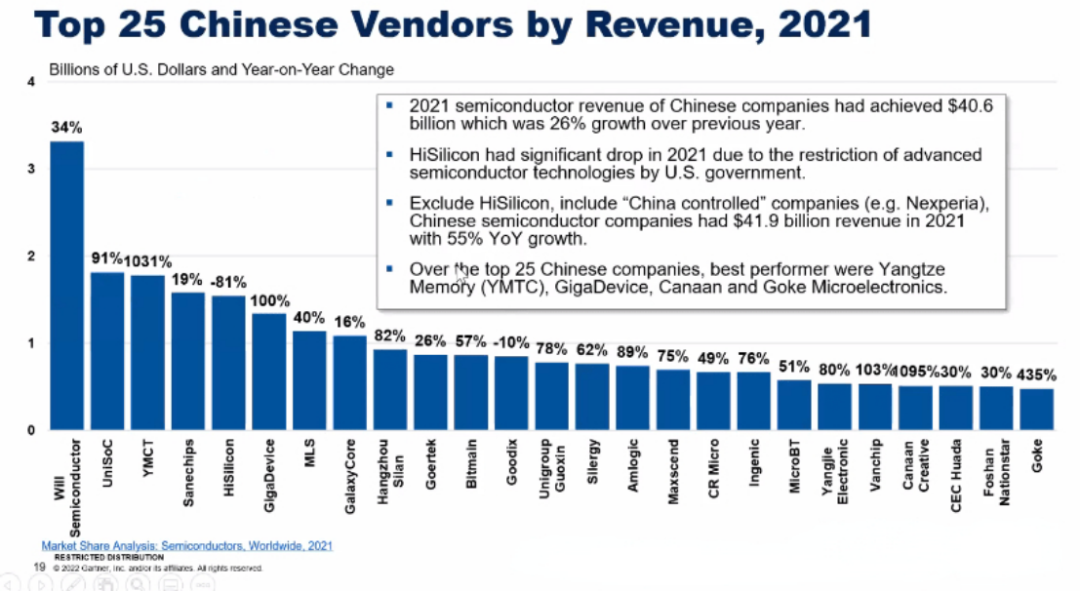三网AS9808VPS推荐,DMIT河内数据说话,DMIT河内VPS怎么样? 第3张 三网AS9808VPS推荐,DMIT河内数据说话,DMIT河内VPS怎么样? 第3张