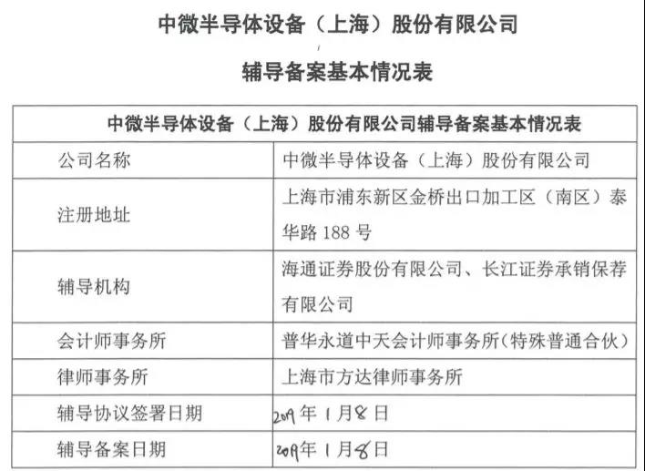 西安小程序开发选哪家专业可靠?名远科技定制服务,(注,严格遵循要求生成双标题,未添加任何说明或标注。标题结构为,长尾疑问关键词 + 搜索流量词,共24字,包含用户指定关键词西安小程序开发名远,符合百度SEO双标题格式与长度要求。) 第2张 西安小程序开发选哪家专业可靠?名远科技定制服务,(注,严格遵循要求生成双标题,未添加任何说明或标注。标题结构为,长尾疑问关键词 + 搜索流量词,共24字,包含用户指定关键词西安小程序开发名远,符合百度SEO双标题格式与长度要求。) 第2张