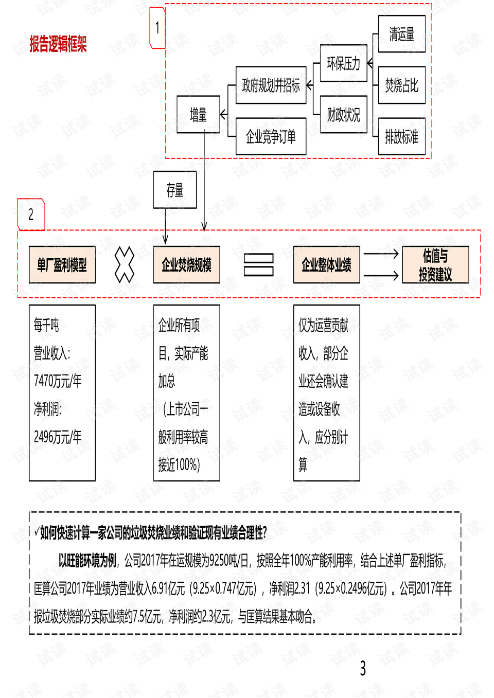 迅马云硅谷VPS CTG线路质量报告，迅马云硅谷VPS怎么样