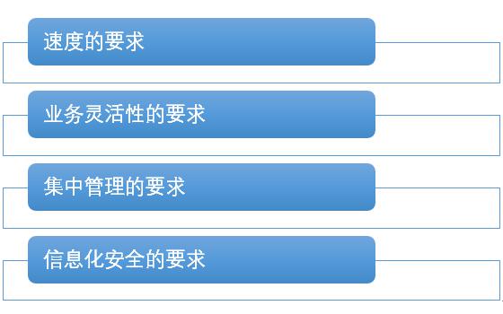 为何分析crash日志成为关键技能?揭示日志中隐藏的故障密码!