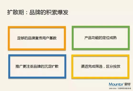 杭州app软件开发比较权威的公司注册