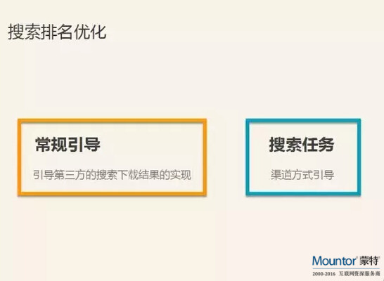 杭州app软件开发比较权威的公司注册 第2张 杭州app软件开发比较权威的公司注册 第2张