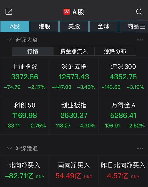#黑色星期5#:老鹰主机-主机2.5折/分销4折/半虚拟主机2.5折/VPS4折 第3张 #黑色星期5#:老鹰主机-主机2.5折/分销4折/半虚拟主机2.5折/VPS4折 第3张