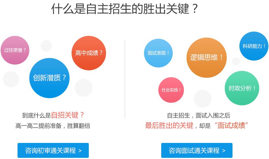 济南手机公众号开发公司哪家靠谱?专业选择指南 第2张 济南手机公众号开发公司哪家靠谱?专业选择指南 第2张