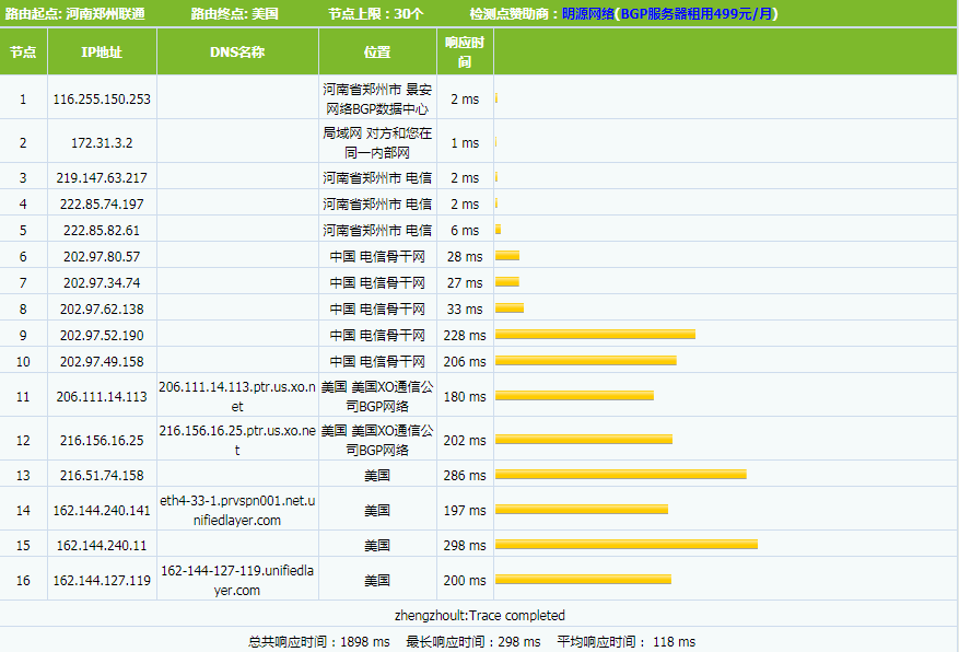 TmhHost纽约VPS怎么样?三网移动精品网回程测评解析