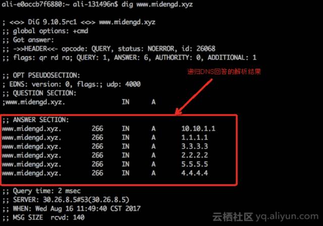 带www的域名解析不生效怎么办?域名解析失败原因及解决方法 第1张 带www的域名解析不生效怎么办?域名解析失败原因及解决方法 第1张
