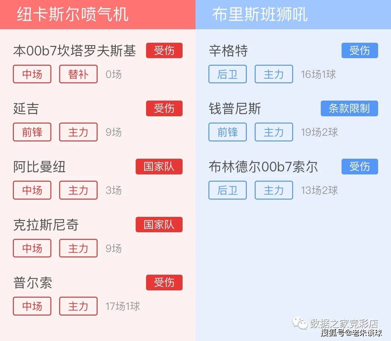 推荐:asmallorange/全场5折/VPS(送cpanel)/虚拟主机/reseller