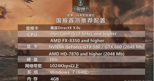 战舰世界配置要求是什么?你需要哪些硬件才能流畅运行? 第3张 战舰世界配置要求是什么?你需要哪些硬件才能流畅运行? 第3张