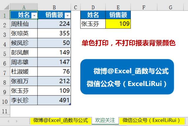 Java打印List时,有哪些高效简洁的方法和技巧?