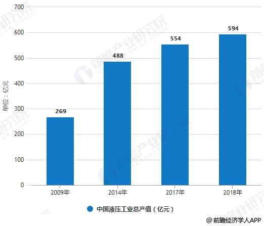 中国大陆访问速度最快的德国VPS推荐,高端CN2/CUII/CMIN2网络