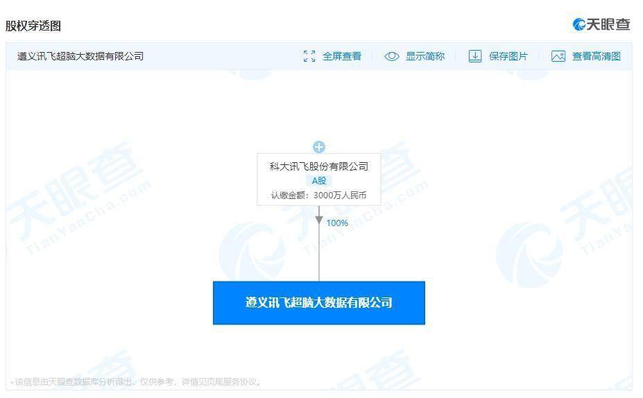 5大VPS商家大对比:Linode\digitalocean\Vultr\lightsaild\conoha
