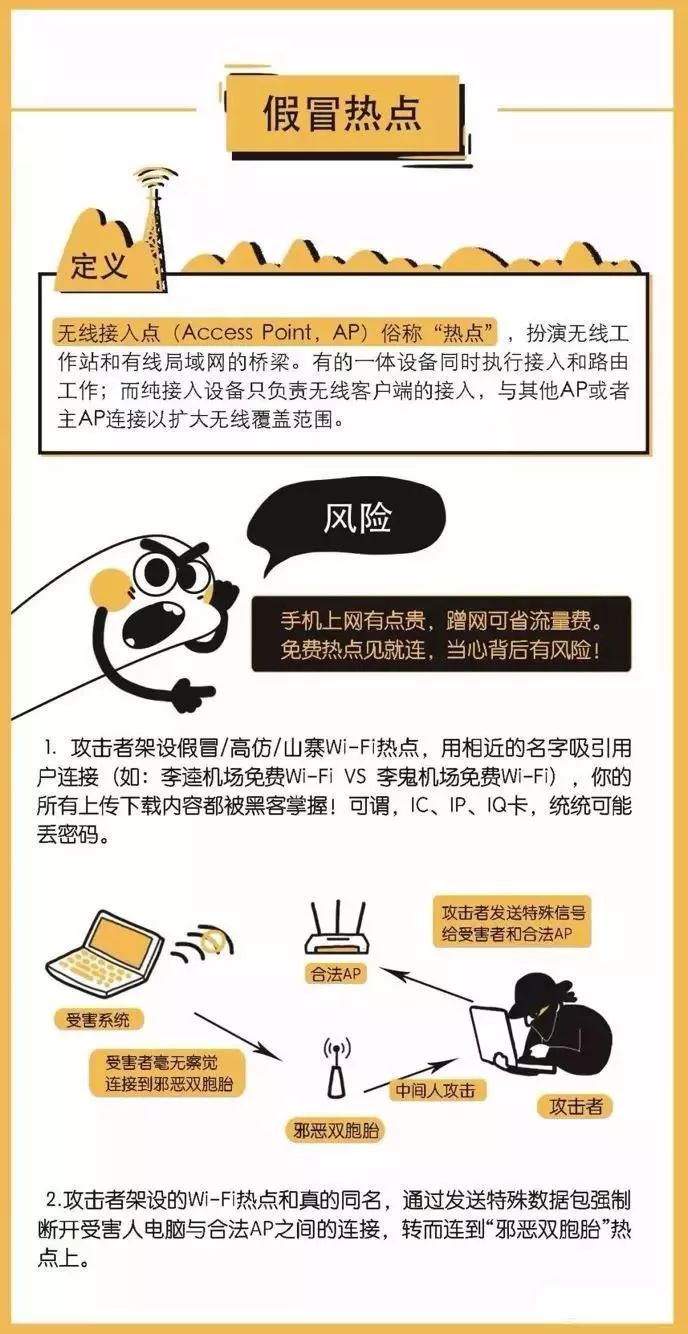 gif伪装asp揭秘,这种技术背后隐藏了哪些网络安全风险? 第1张 gif伪装asp揭秘,这种技术背后隐藏了哪些网络安全风险? 第1张
